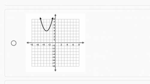 The graph of the quadratic parent function f was transformed to create the graph of g(x)=f(x-3)-4 .