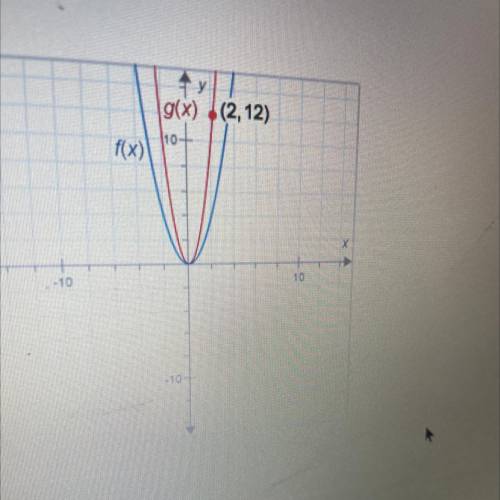 The functions f(x) and g(x) are shown on the graph. F(x) =x^2 what is the g(x)? (2,12) ￼A. g(x) = (