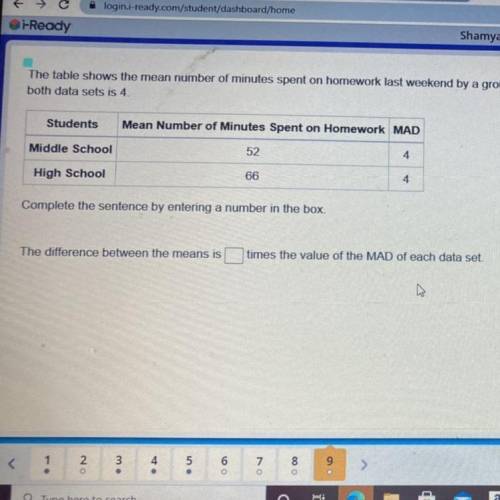 The table show the mean number of minutes spent on homework last weekend by a group of middle schoo