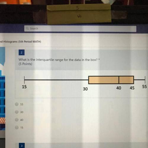 What is the interquartile range for the data in the box? *

(5 Points)
15
30
40
45
55
55
30
40
15