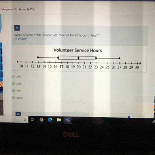 What percent of the people volunteered for 23 hours or less? *

(5 Points)
Volunteer Service Hours