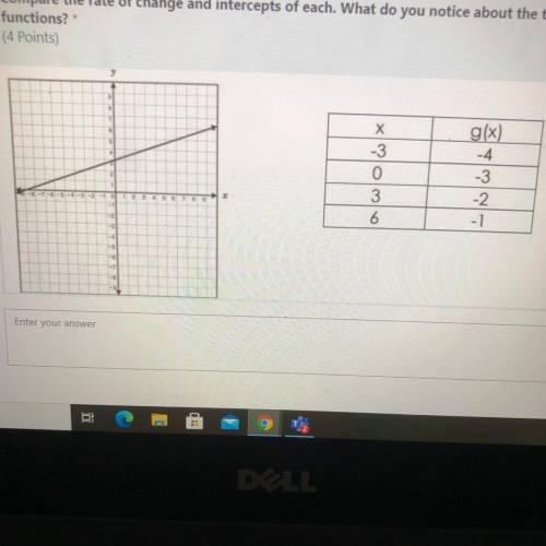 The functions f(x) and g(x) are described below.

Compare the rate of change and intercepts of eac