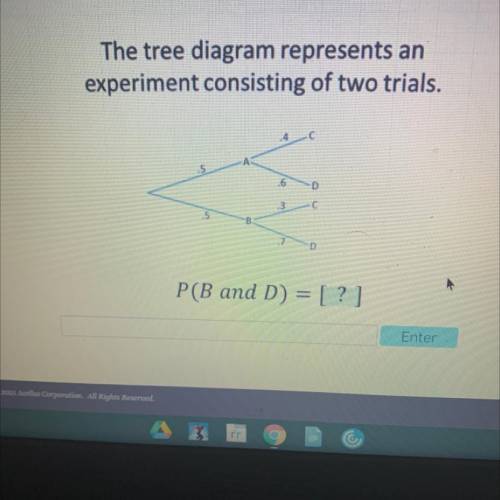 1s

The tree diagram represents an
experiment consisting of two trials.
5
16
.5
D
P(B and D) = [?