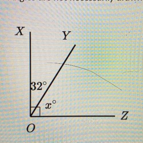 What is the measure of