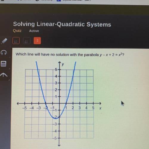 Which line will have no solution with the parabola y - x + 2 = x2?