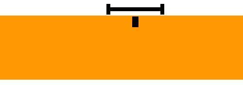 What quantity does the line with the question mark represent?

a. amplitude of the wave
b. frequen