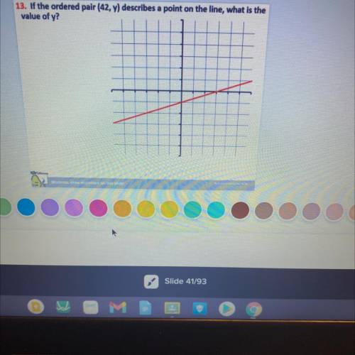 If the ordered pair (42, y) describes a point on the line, what is the value of y?