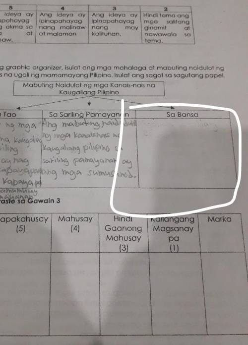 Mabuting naidulot ng mga kanais nais na kaugaliang pilipino. sa bansaplss help me :)​