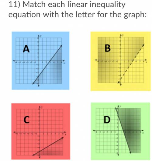 Match each linear inequality equation with the letter for the graph:

Question 11 options:
y ≥ -3x