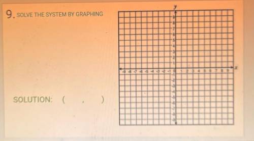 9. SOLVE THE SYSTEM BY GRAPHING
2-37-654 321 911 273 4 5 6 7
SOLUTION: (
:)