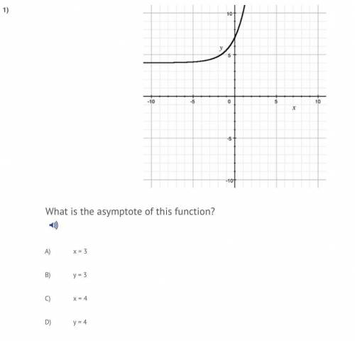 What is the asymptote of this function?
A. X= 3
B. Y= 3
C. X= 4
D. Y= 4