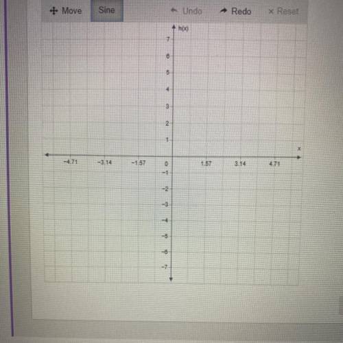 Please help..

j
Graph h(x) = 2 sin (2x) - 3.
Use 3.14 for it.
Use the sine tool to graph the func