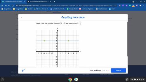 Need a graph photo to get right