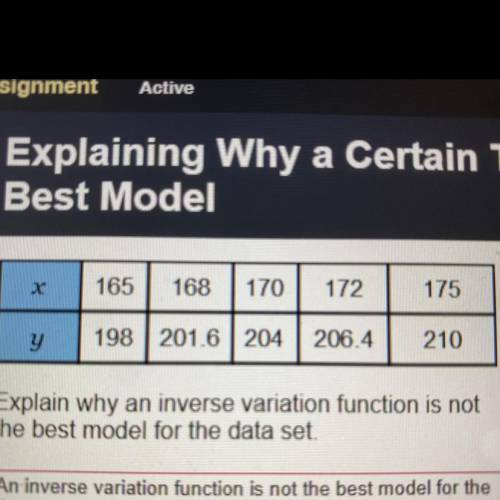 Explain why an inverse variation function is not the best model for the data set?

sample response