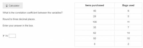 What is the correlation coefficient between the variables?

Round to three decimal places.
Enter y