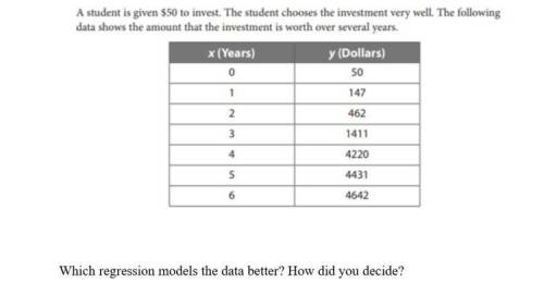 Regression, (PHOTO QUESTION) Please help me!!