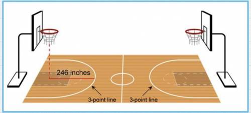 I hate school, can you help me?

In college, the three-point line is 246 inches from the center of