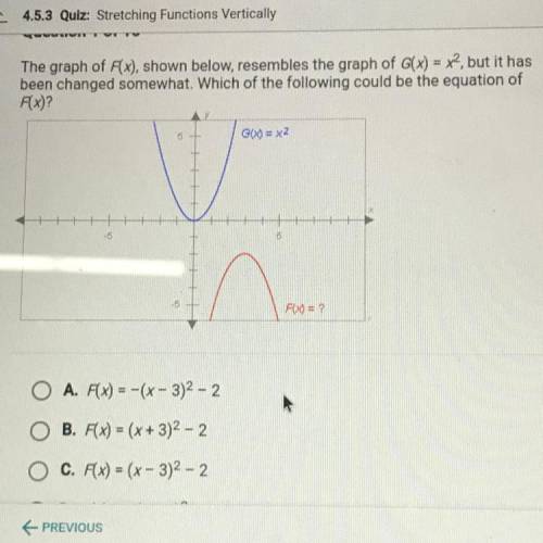 The graph of F(x), shown below, resembles the graph of G(x) = x*2, but it has

been changed somewh