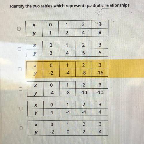 Identify the two tables which represent quadratic relationships.

х
0
1
AN
3
8
у
1
2
х
0
1
UN
ܚ |