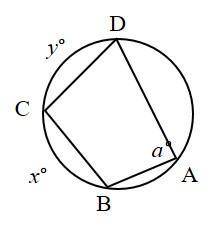 If x = 99 and a = 76, find y.