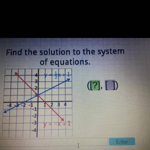Picture included !
Find the solution to the system
of equations.