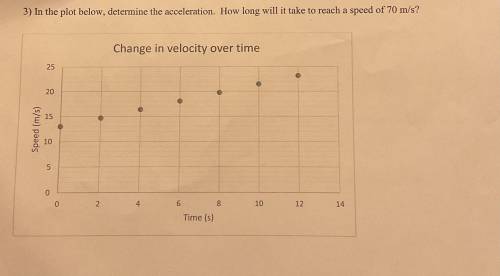 In the plot below, determine the acceleration. How long will it take to reach a speed at 70 m/s.