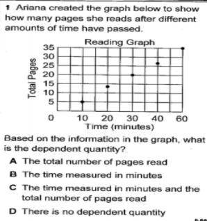 Don't guess!

I will mark brainliest if its correct!
Don't answer if you don't know!
Also no links