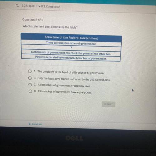 Which statement best completes the table?

Structure of the Federal Government
There are three bra