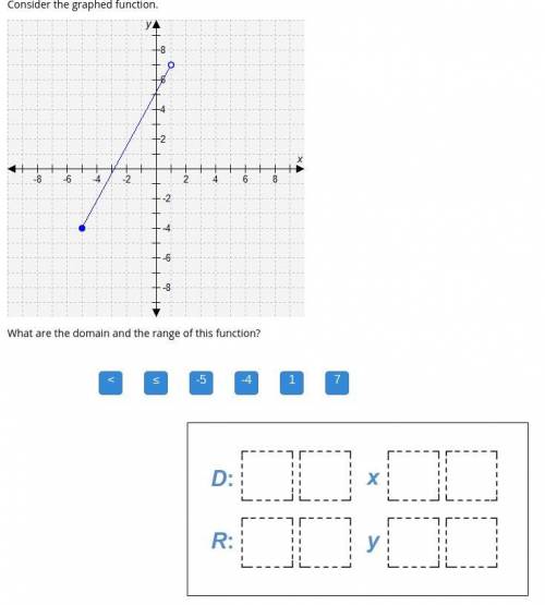 Help me pls you get 40 points