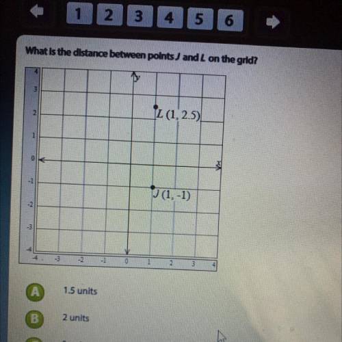 1.5 units

2 units
3 units
3.5 units
Those are the answer options 
I need help fast