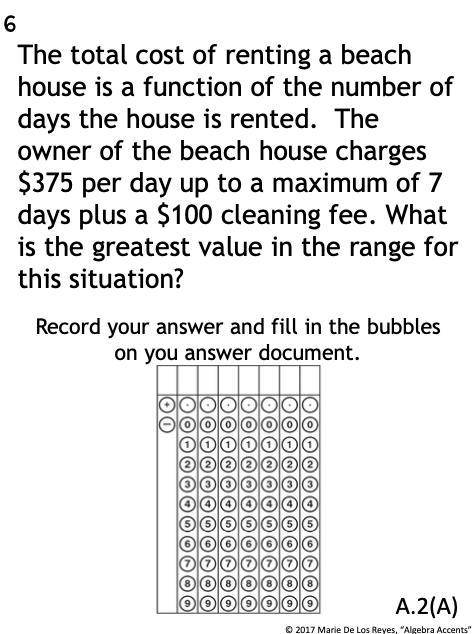 The total cost of renting a beach house is a function of the number of days the house is rented. Th