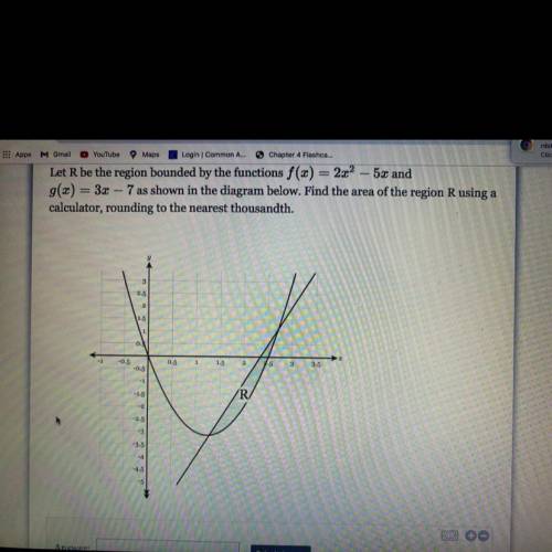 let R be the region bounded by the functions f(x)=2x^2-5x and g(x)=3x-7 as shown in the diagram bel