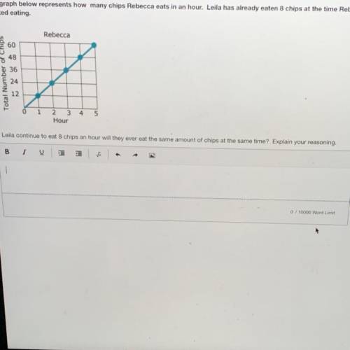 (I NEED THE ANSWER ASAP PLEASE) The graph below represents how many chips Rebecca eats in an hour.