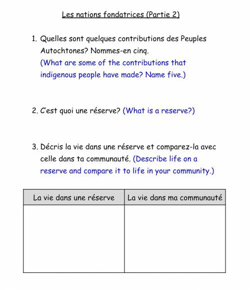 Please help me! this is canadian social studies btw.