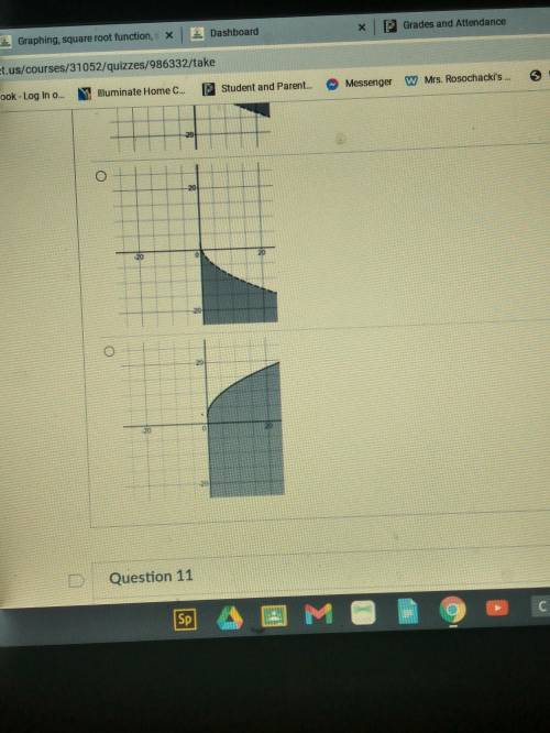 Which is the graph of g(x)>2√3x+2?