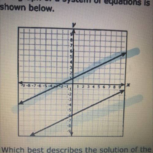 The graph of a system of equations is

shown below.
-9876
Which best describes the solution of the