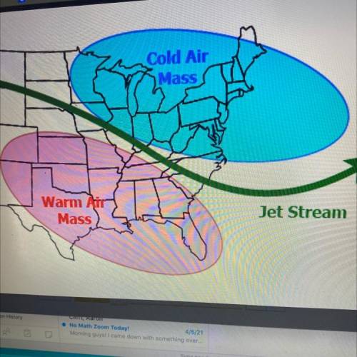 A student collected information about air masses from the model.

She learns that air masses are h