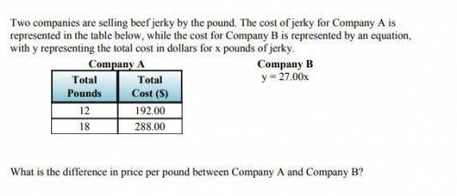 Someone help me with this math problem. Picture attached below