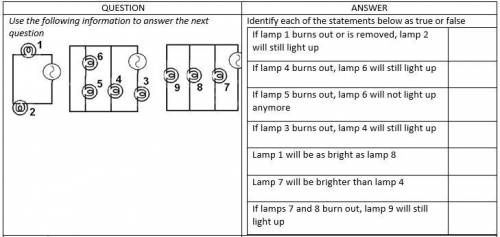 TRUE OR FALSE IN CIRCUITS