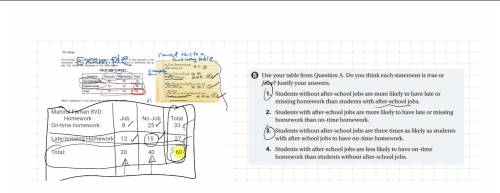 Only answer circled questions use the provided graph