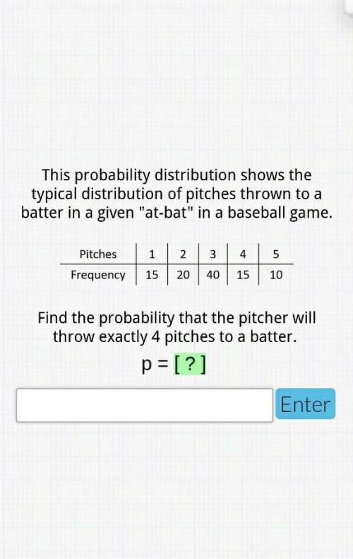 Find the probability that the pitcher will throw exactly 4 pitches ​
