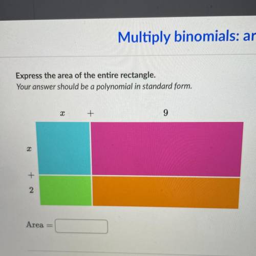 The answer should be a polynomial in standard form.
What is the area ?