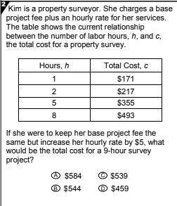 If she were to keep her base project fee the same but increase her hourly rate by $5, what would be