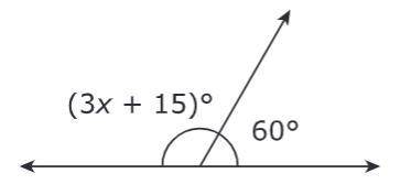 Please helpp me
The angles shown are supplementary.
What is the value of x?