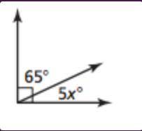Find the value of x (7TH GRADE MATH)