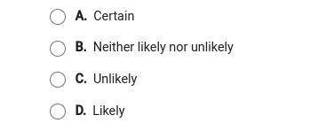 the probability of landing on blue when spinning a spinner is 4/5 choose the likelihood that best d