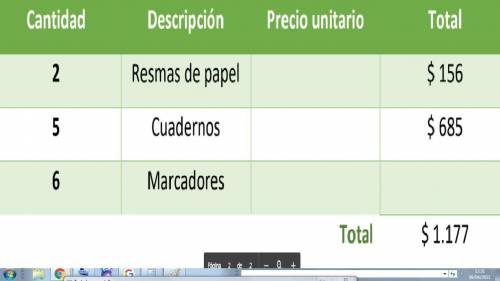 Observá las facturas y respondé

c) ¿Cuánto cuesta comprar 8 resmas de papel?
d) ¿Y cuánto cuestan