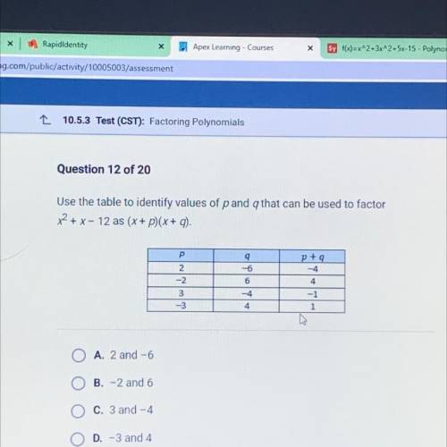 Use the table to identify values of p and q that can be used to factor

x2 + x - 12 as (x + p)(x+