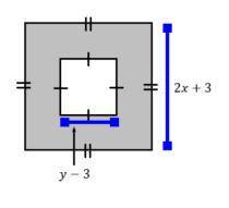 Determine the area of the shaded region in fully factored form. The image is provided below.

Plz