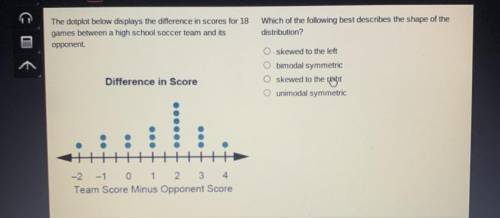 Which of the following best describes the shape of the

distribution?
A) skewed to the left
B) bim